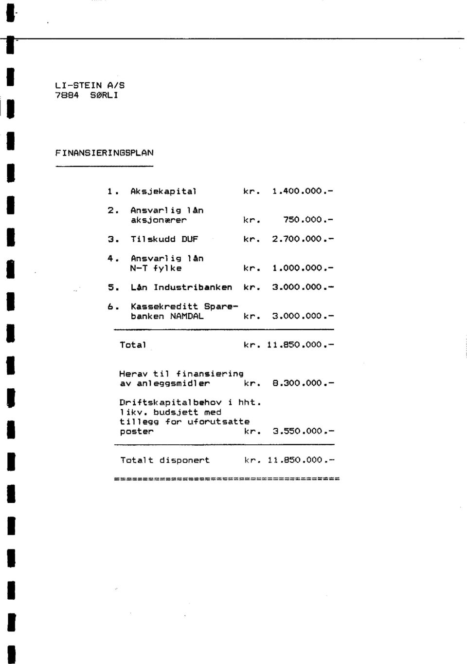 3.000.000.- Total kr. 11.850.000.- Herav til finansiering av anleggsmidler kr. 8.300.000.- Driftskapitalbehov i hht.