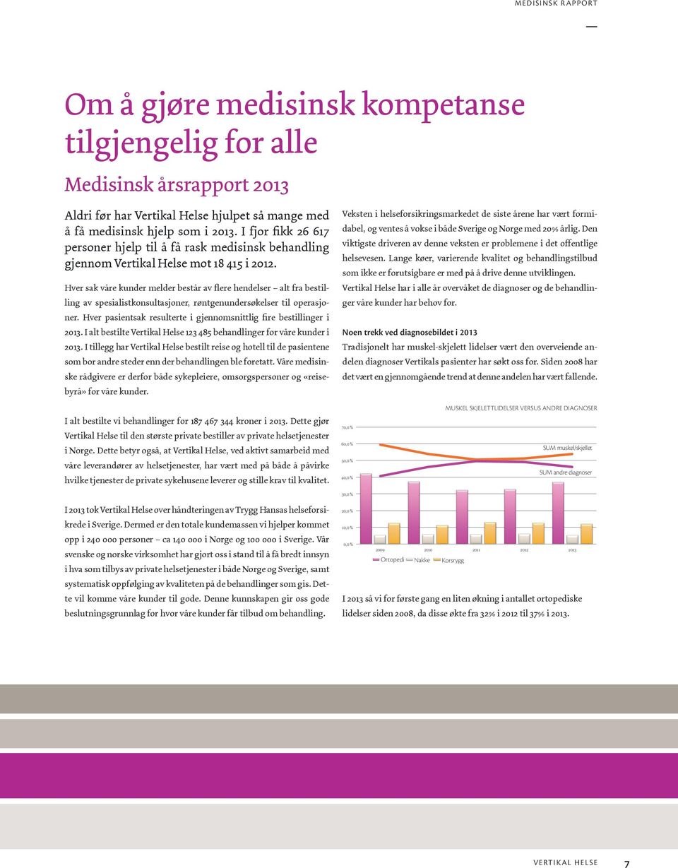 Hver sak våre kunder melder består av flere hendelser alt fra bestilling av spesialistkonsultasjoner, røntgenundersøkelser til operasjoner.