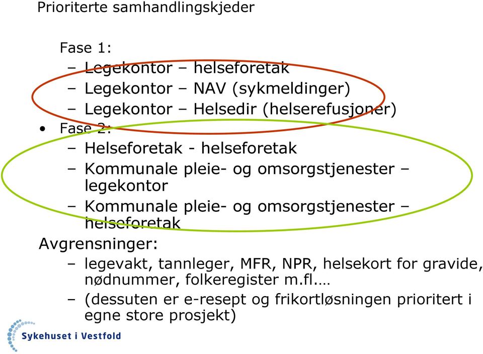 legekontor Kommunale pleie- og omsorgstjenester helseforetak Avgrensninger: legevakt, tannleger, MFR, NPR,