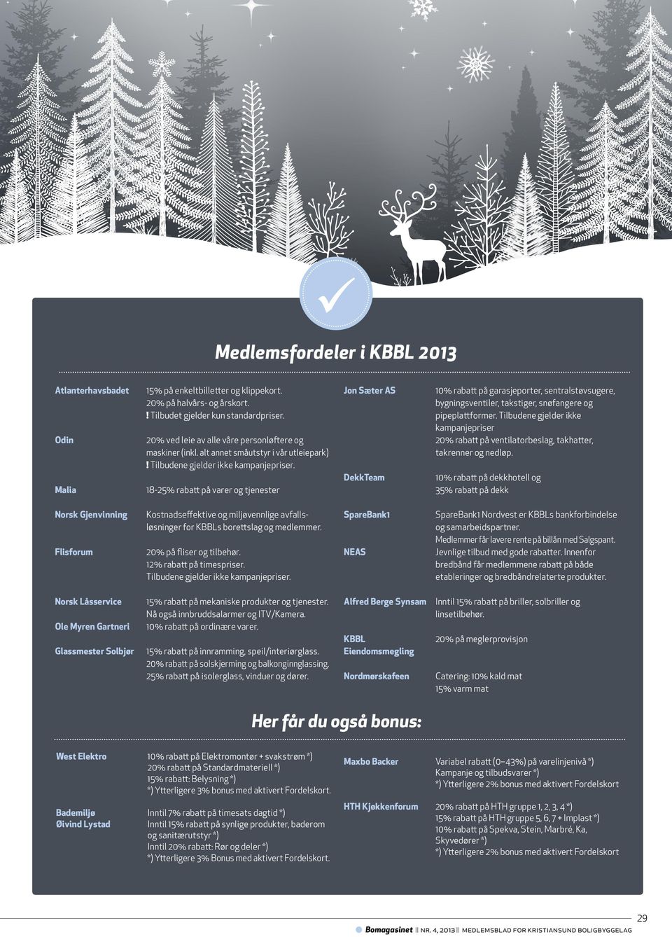 Malia 18-25% rabatt på varer og tjenester Norsk Gjenvinning Kostnadseffektive og miljøvennlige avfallsløsninger for KBBLs borettslag og medlemmer. Flisforum 20% på fliser og tilbehør.