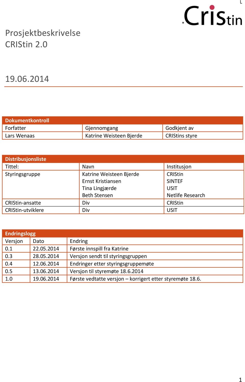 Katrine Weisteen Bjerde Ernst Kristiansen Tina Lingjærde Beth Stensen CRIStin SINTEF USIT Netlife Research CRIStin-ansatte Div CRIStin CRIStin-utviklere Div USIT