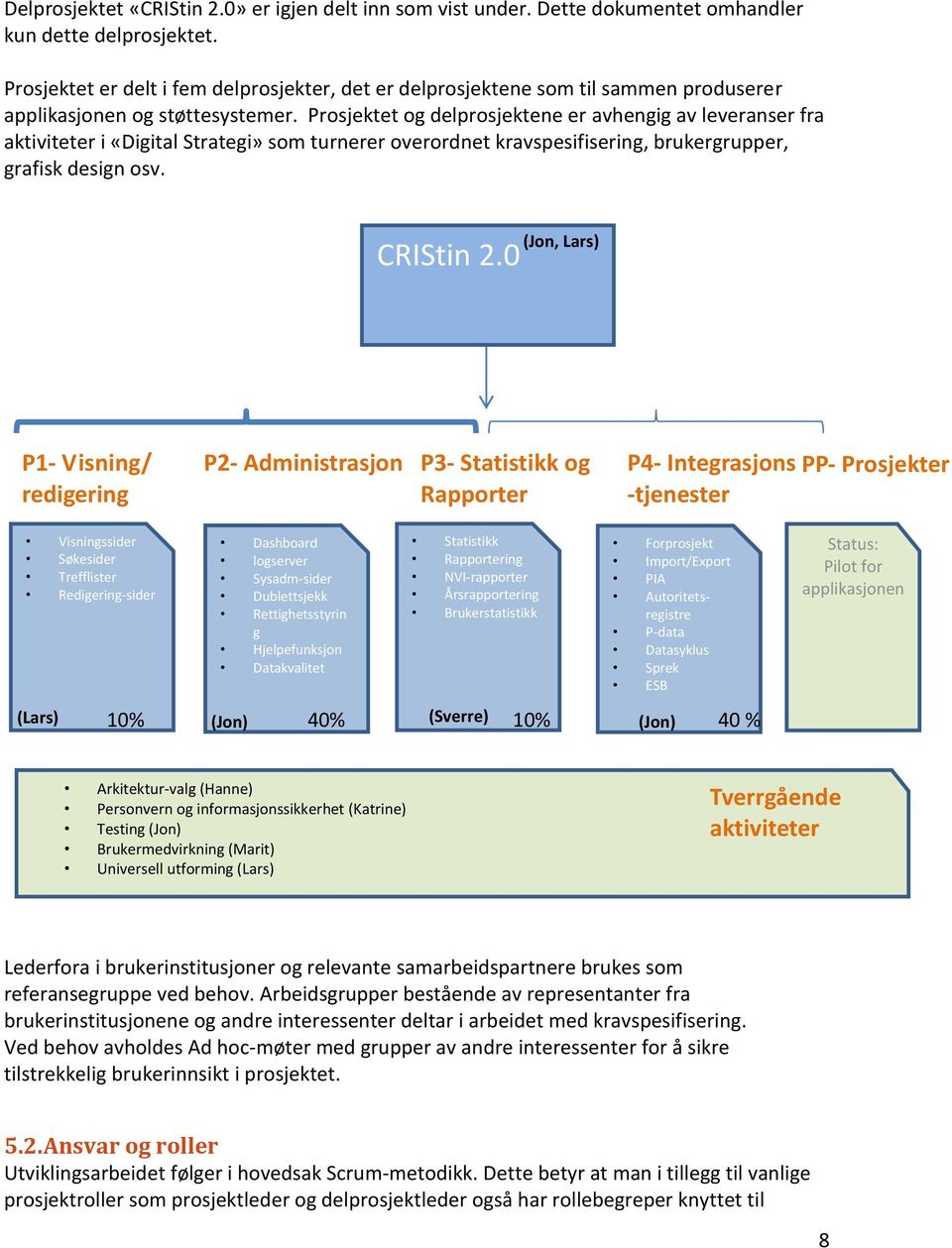 Prosjektet og delprosjektene er avhengig av leveranser fra aktiviteter i «Digital Strategi» som turnerer overordnet kravspesifisering, brukergrupper, grafisk design osv. (Jon, Lars) CRIStin 2.