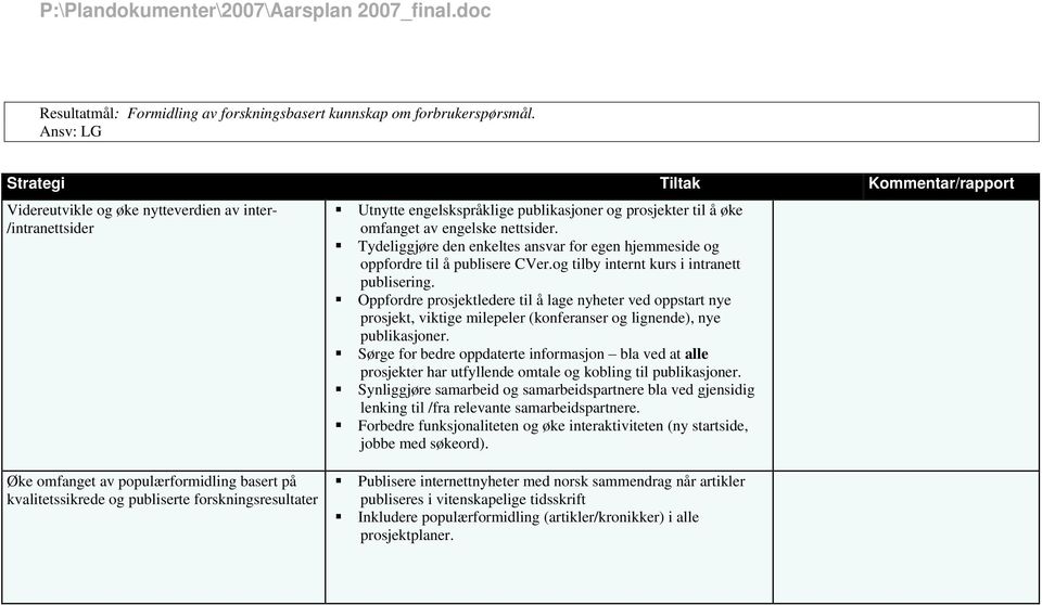 Tydeliggjøre den enkeltes ansvar for egen hjemmeside og oppfordre til å publisere CVer.og tilby internt kurs i intranett publisering.