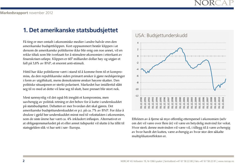 Klippen er 607 milliarder dollar høy og utgjør et fall på 3,8% av BNP, et enormt anti-stimuli.