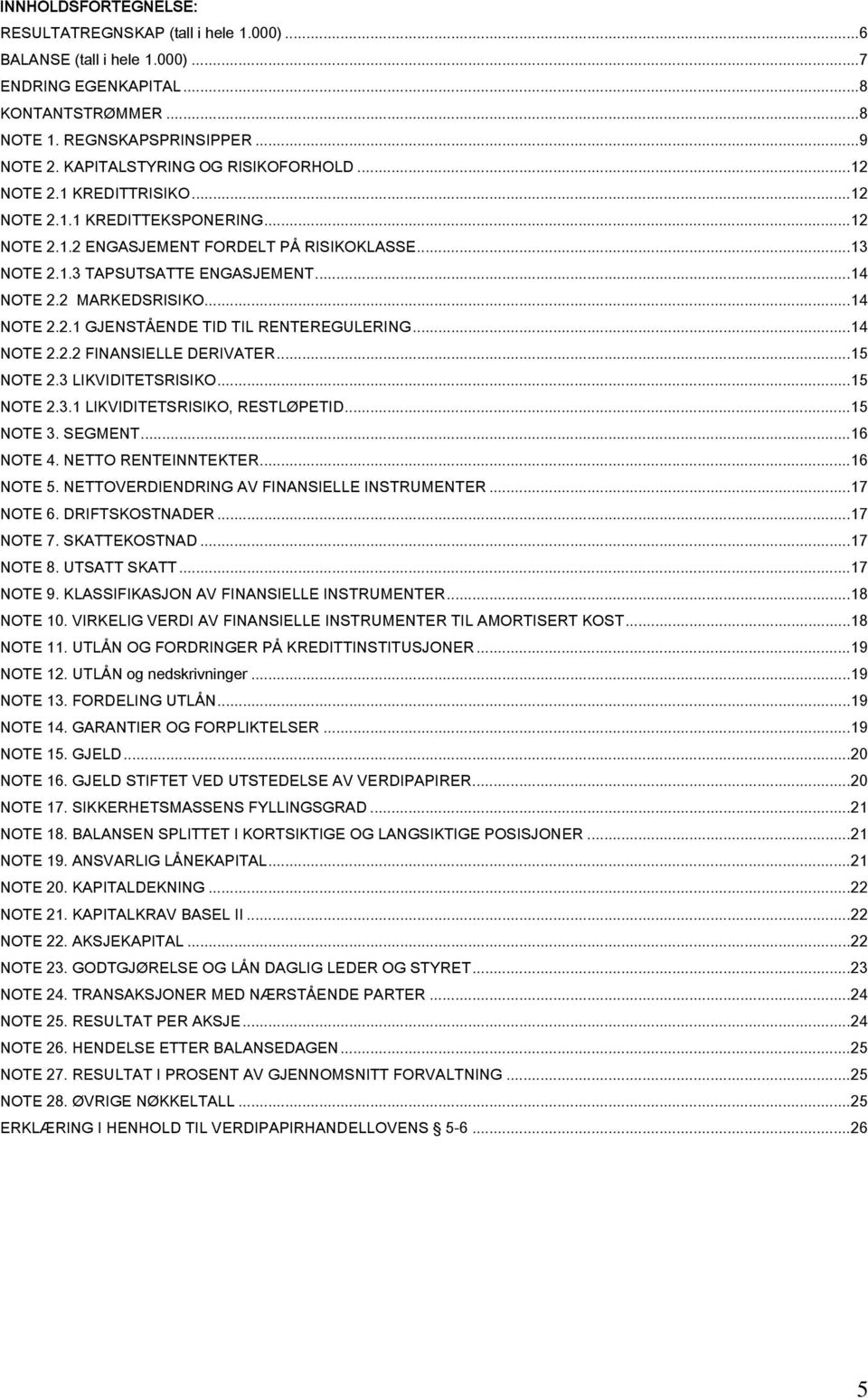 2 MARKEDSRISIKO...14 NOTE 2.2.1 GJENSTÅENDE TID TIL RENTEREGULERING...14 NOTE 2.2.2 FINANSIELLE DERIVATER...15 NOTE 2.3 LIKVIDITETSRISIKO...15 NOTE 2.3.1 LIKVIDITETSRISIKO, RESTLØPETID...15 NOTE 3.