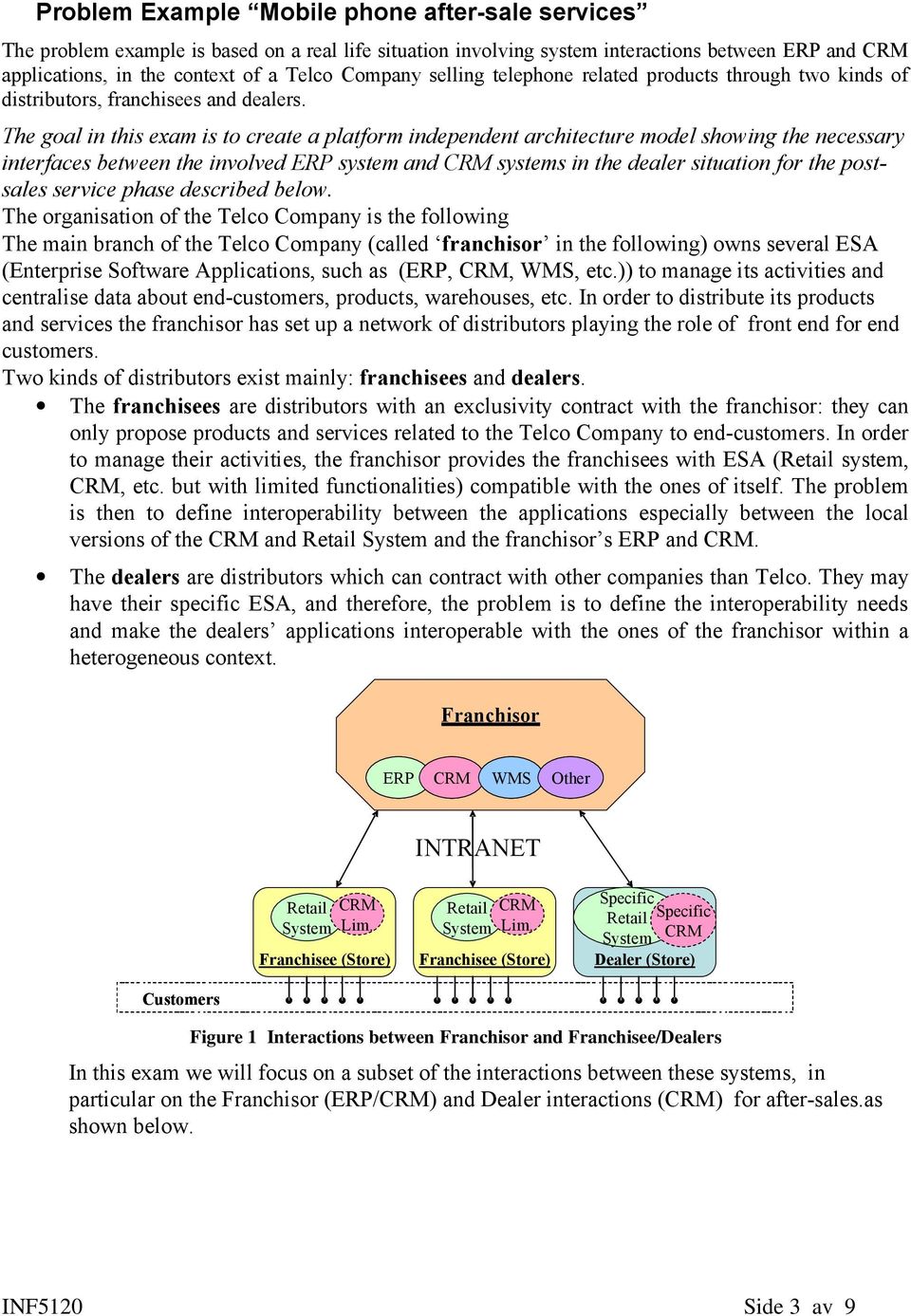 The goal in this exam is to create a platform independent architecture model showing the necessary interfaces between the involved ERP system and CRM systems in the dealer situation for the postsales