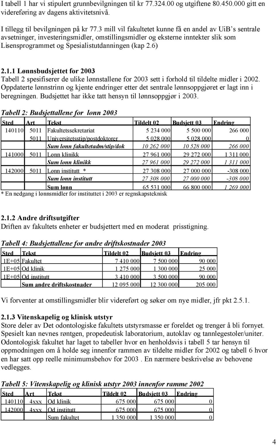 1 Lønnsbudsjettet for 2003 Tabell 2 spesifiserer de ulike lønnstallene for 2003 sett i forhold til tildelte midler i 2002.