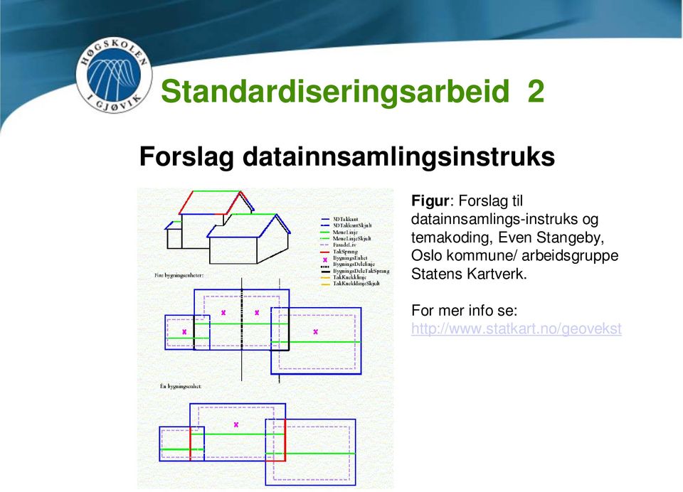 temakoding, Even Stangeby, Oslo kommune/ arbeidsgruppe