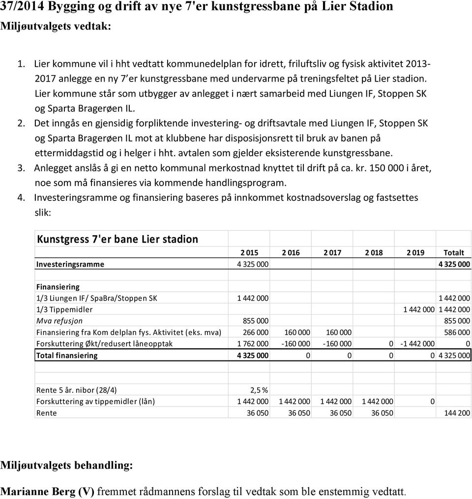 Lier kommune står som utbygger av anlegget i nært samarbeid med Liungen IF, Stoppen SK og Sparta Bragerøen IL. 2.