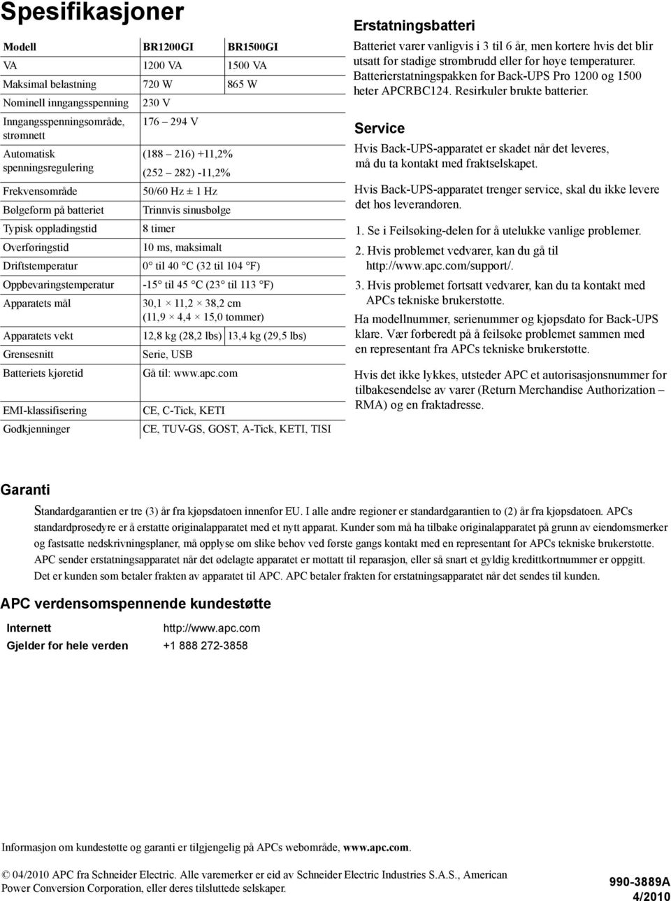 Driftstemperatur 0 til 40 C (32 til 104 F) Oppbevaringstemperatur -15 til 45 C (23 til 113 F) Apparatets mål 30,1 11,2 38,2 cm (11,9 4,4 15,0 tommer) Apparatets vekt 12,8 kg (28,2 lbs) 13,4 kg (29,5