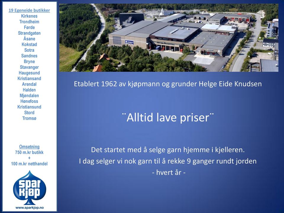 kjøpmann og grunder Helge Eide Knudsen Alltid lave priser Omsetning 750 m.kr butikk + 100 m.