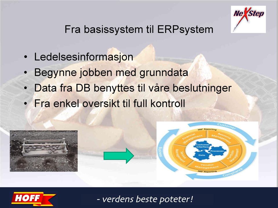 grunndata Data fra DB benyttes til våre