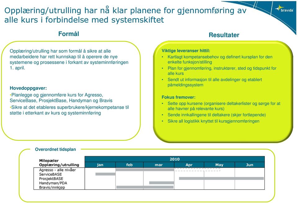 Planlegge og gjennomføre kurs for Agresso, ServiceBase, ProsjektBase, Handyman og Bravis Sikre at det etableres superbrukere/kjernekompetanse til støtte i etterkant av kurs og systeminnføring