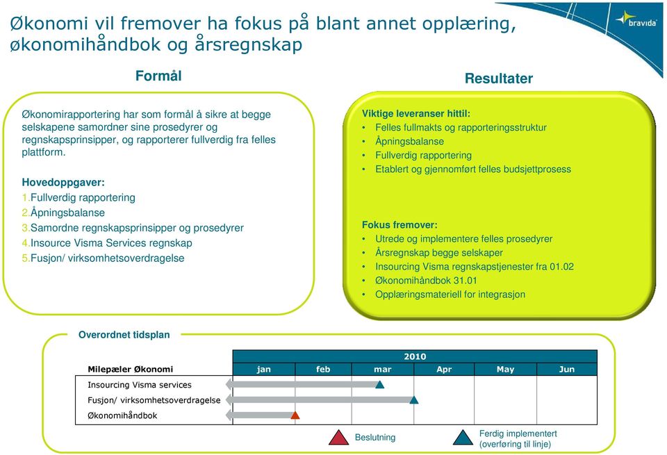 Fullverdig rapportering 2.Åpningsbalanse 3.Samordne regnskapsprinsipper og prosedyrer 4.Insource Visma Services regnskap 5.