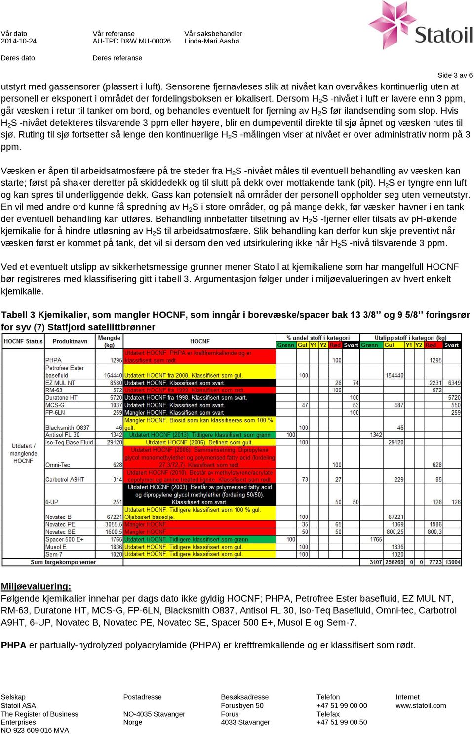 Hvis H 2 S -nivået detekteres tilsvarende 3 ppm eller høyere, blir en dumpeventil direkte til sjø åpnet og væsken rutes til sjø.