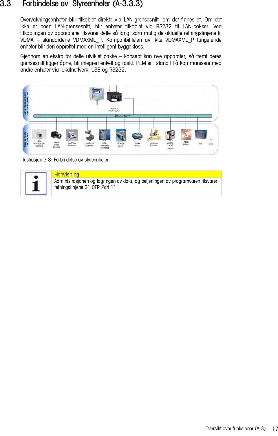 Ved tilkoblingen av apparatene tilsvarer dette så langt som mulig de aktuelle retningslinjene til VDMA standardene VDMAXML_P.