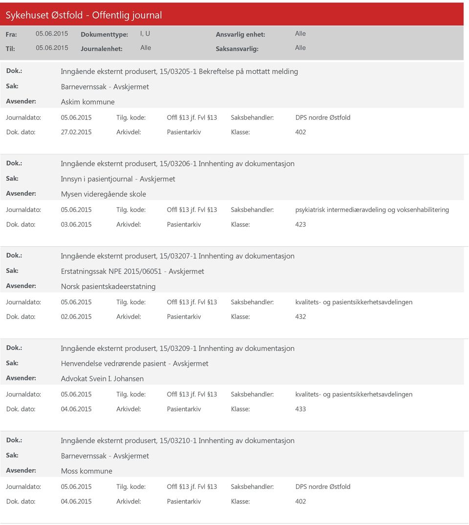 voksenhabilitering Dok. dato: 03.06.2015 Arkivdel: Pasientarkiv Inngående eksternt produsert, 15/03207-1 Innhenting av dokumentasjon Erstatningssak NPE 2015/06051 - Norsk pasientskadeerstatning Dok.