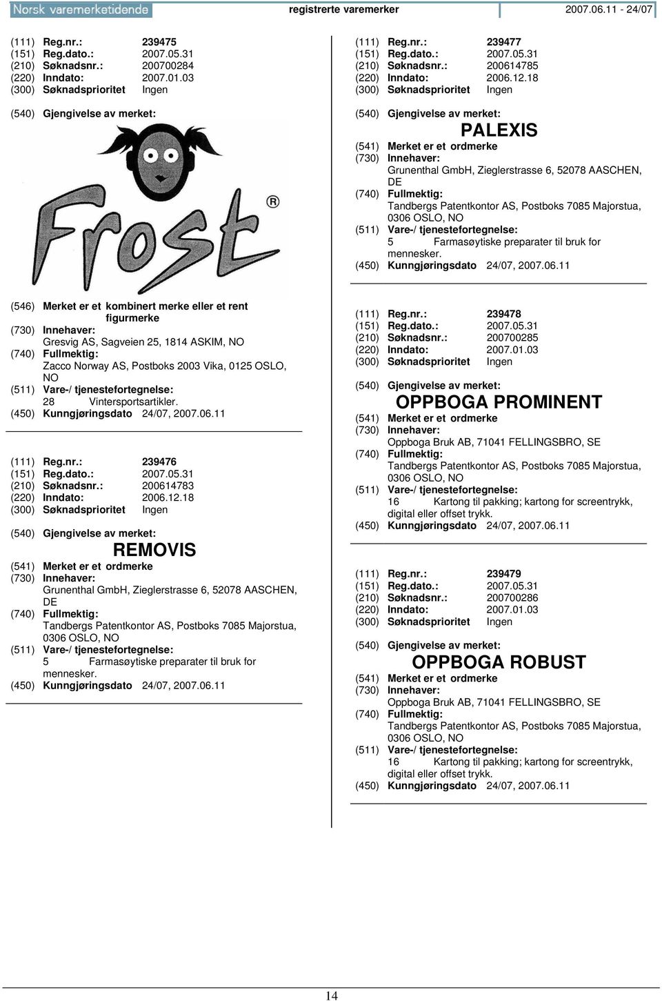 Gresvig AS, Sagveien 25, 1814 ASKIM, Zacco Norway AS, Postboks 2003 Vika, 0125 OSLO, 28 Vintersportsartikler. (111) Reg.nr.: 239476 (151) Reg.dato.: 2007.05.31 (210) Søknadsnr.