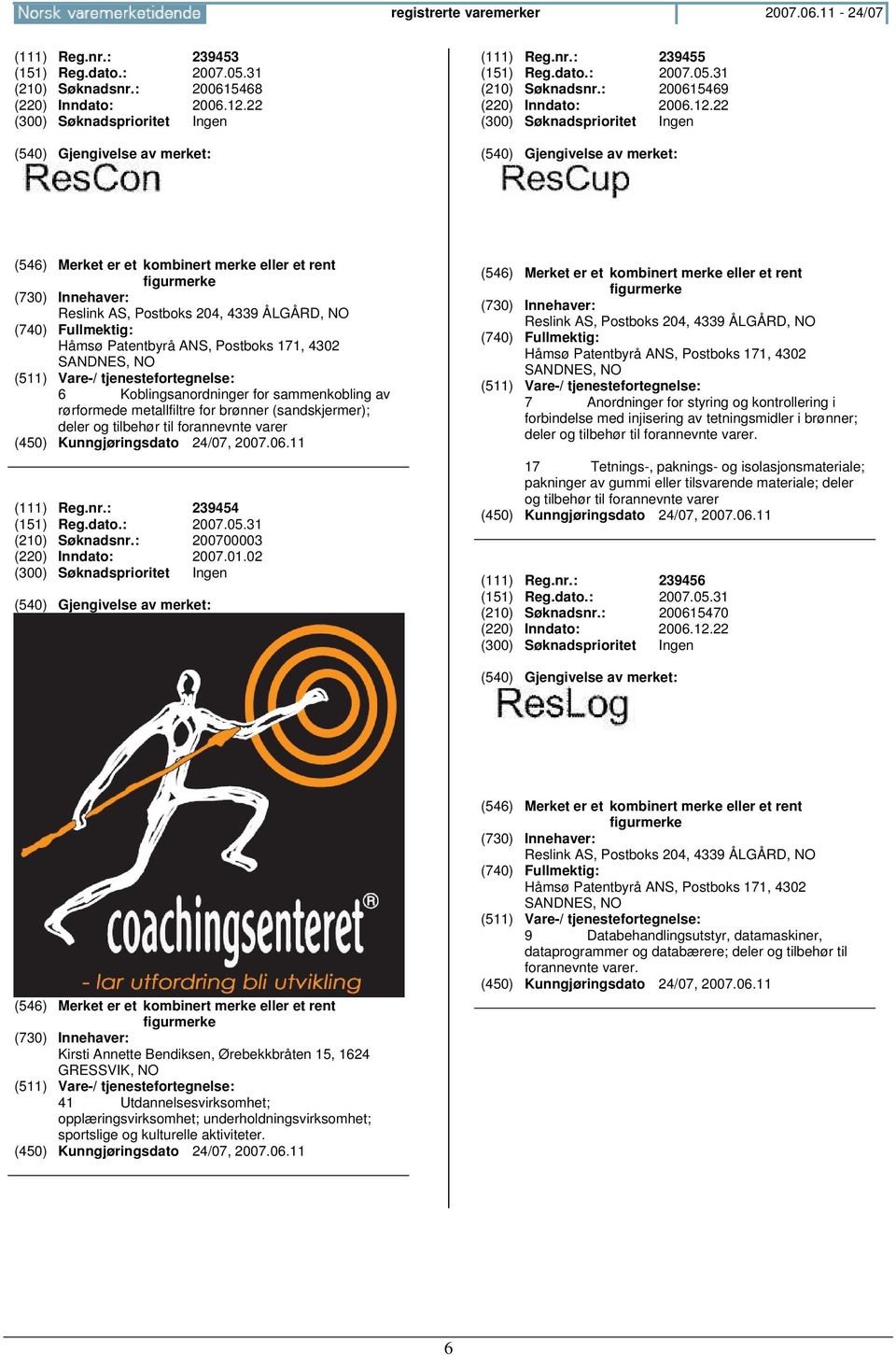 tilbehør til forannevnte varer (111) Reg.nr.: 239454 (151) Reg.dato.: 2007.05.31 (210) Søknadsnr.: 200700003 (220) Inndato: 2007.01.