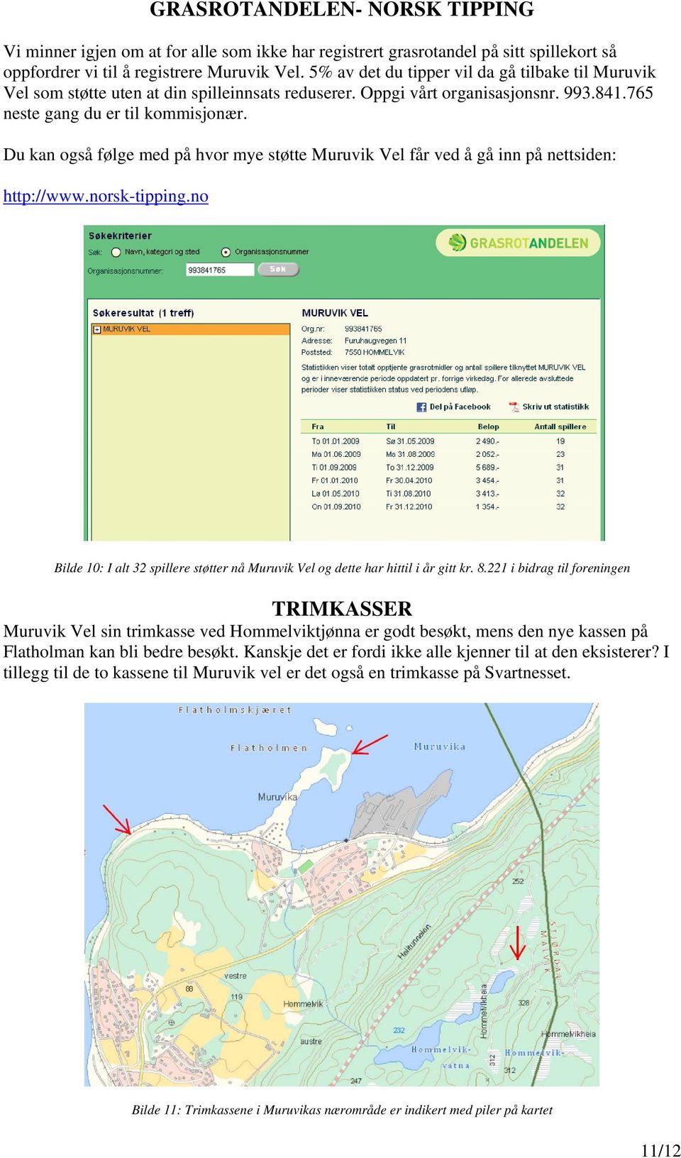 Du kan også følge med på hvor mye støtte Muruvik Vel får ved å gå inn på nettsiden: http://www.norsk-tipping.no Bilde 10: I alt 32 spillere støtter nå Muruvik Vel og dette har hittil i år gitt kr. 8.