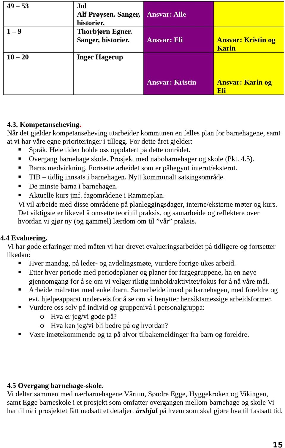 Hele tiden holde oss oppdatert på dette området. Overgang barnehage skole. Prosjekt med nabobarnehager og skole (Pkt. 4.5). Barns medvirkning. Fortsette arbeidet som er påbegynt internt/eksternt.