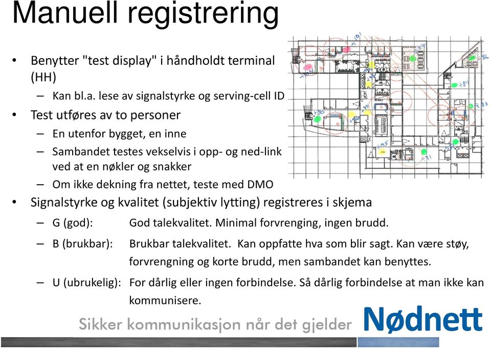 (subjektiv lytting) registreres i skjema G (god): God talekvalitet. Minimal forvrenging, ingen brudd. B (brukbar): Brukbar talekvalitet.