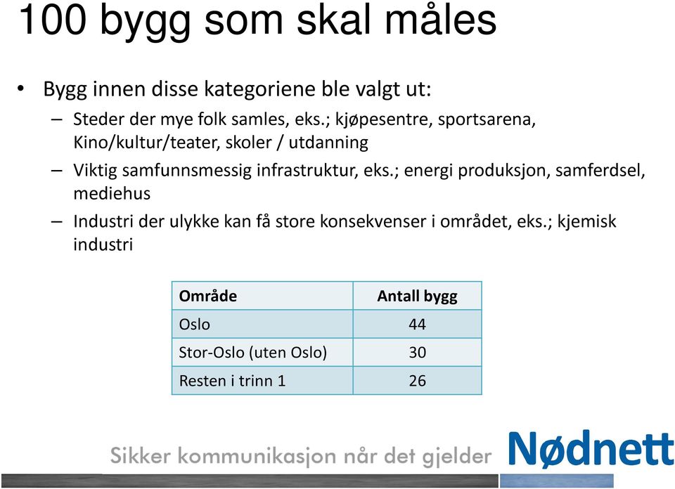 infrastruktur, eks.