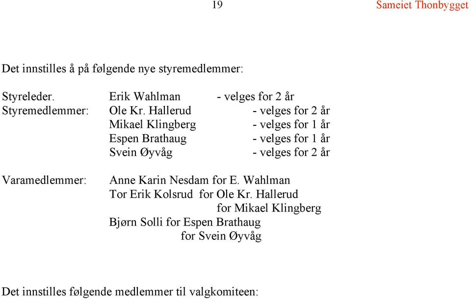 Hallerud - velges for 2 år Mikael Klingberg - velges for 1 år Espen Brathaug - velges for 1 år Svein Øyvåg - velges