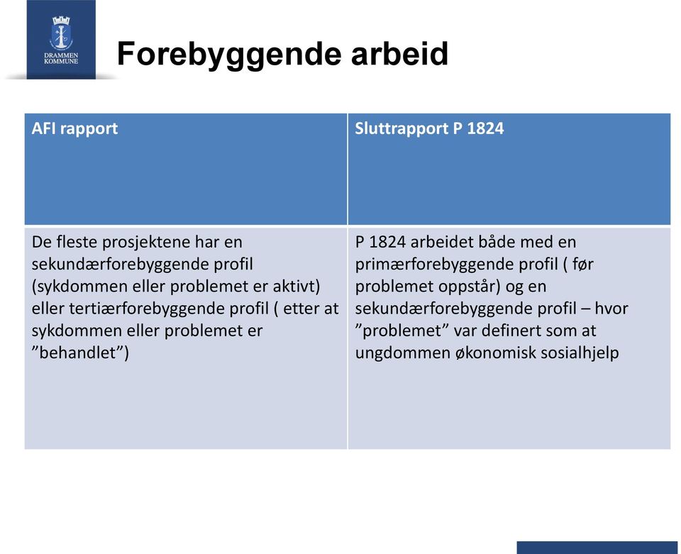 eller problemet er behandlet ) P 1824 arbeidet både med en primærforebyggende profil ( før problemet