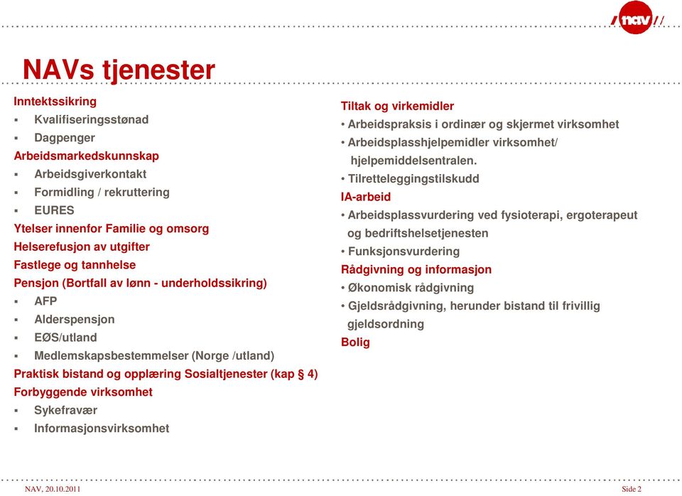 Forbyggende virksomhet Sykefravær Informasjonsvirksomhet Tiltak og virkemidler Arbeidspraksis i ordinær og skjermet virksomhet Arbeidsplasshjelpemidler virksomhet/ hjelpemiddelsentralen.