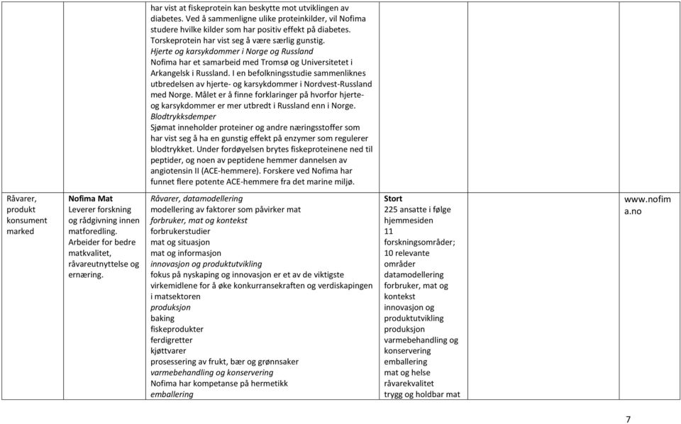 I en befolkningsstudie sammenliknes utbredelsen av hjerte- og karsykdommer i Nordvest-Russland med Norge.