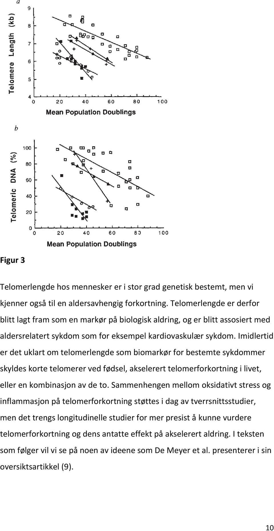 imidlertid erdetuklartomtelomerlengdesombiomarkørforbestemtesykdommer skyldeskortetelomerervedfødsel,akselererttelomerforkortningilivet, ellerenkombinasjonavdeto.