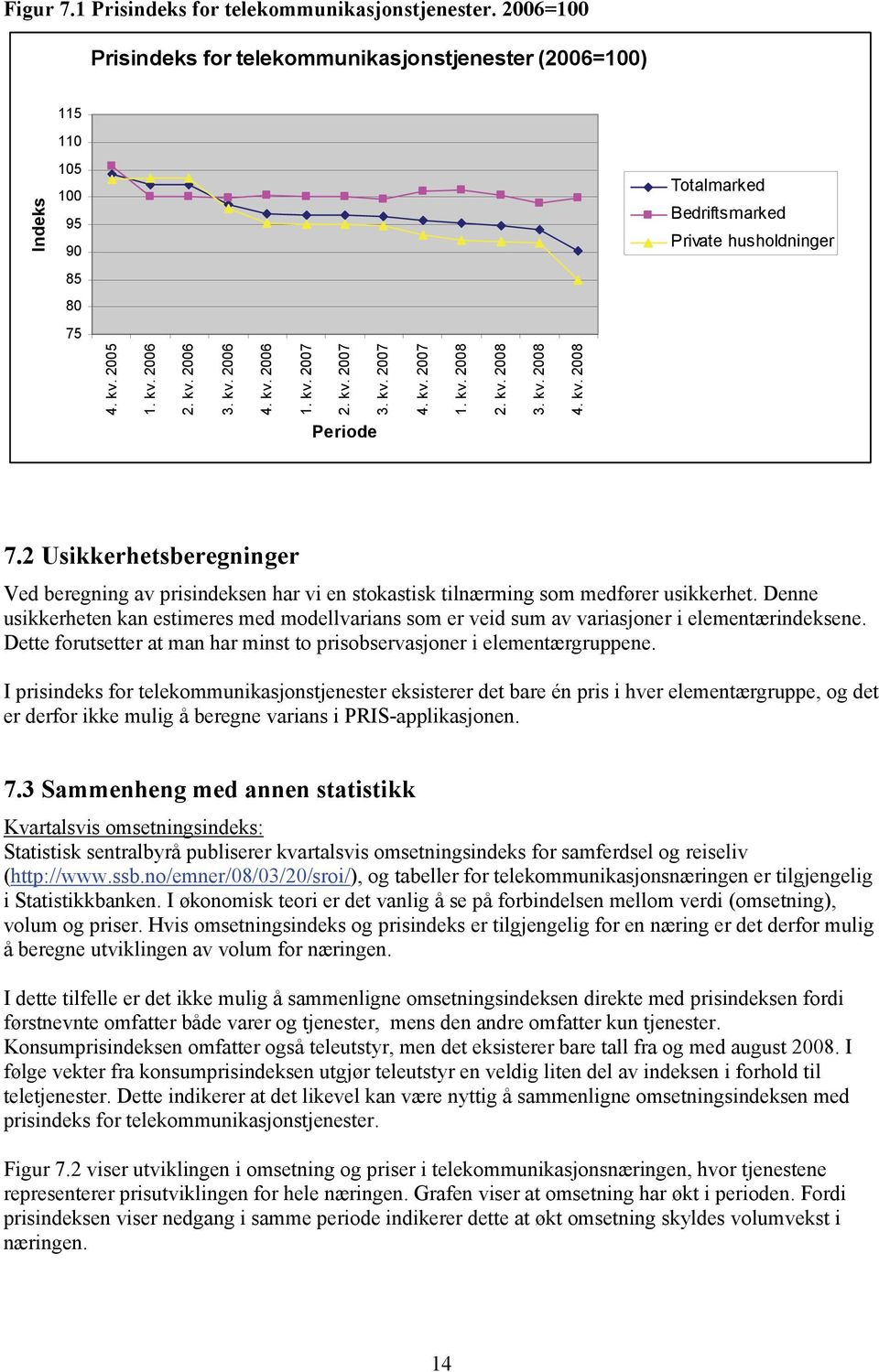 2 Uskkerhesberegnnger Ved beregnng av prsndeksen har v en sokassk lnærmng som medfører uskkerhe. Denne uskkerheen kan esmeres med modellvarans som er ved sum av varasjoner elemenærndeksene.