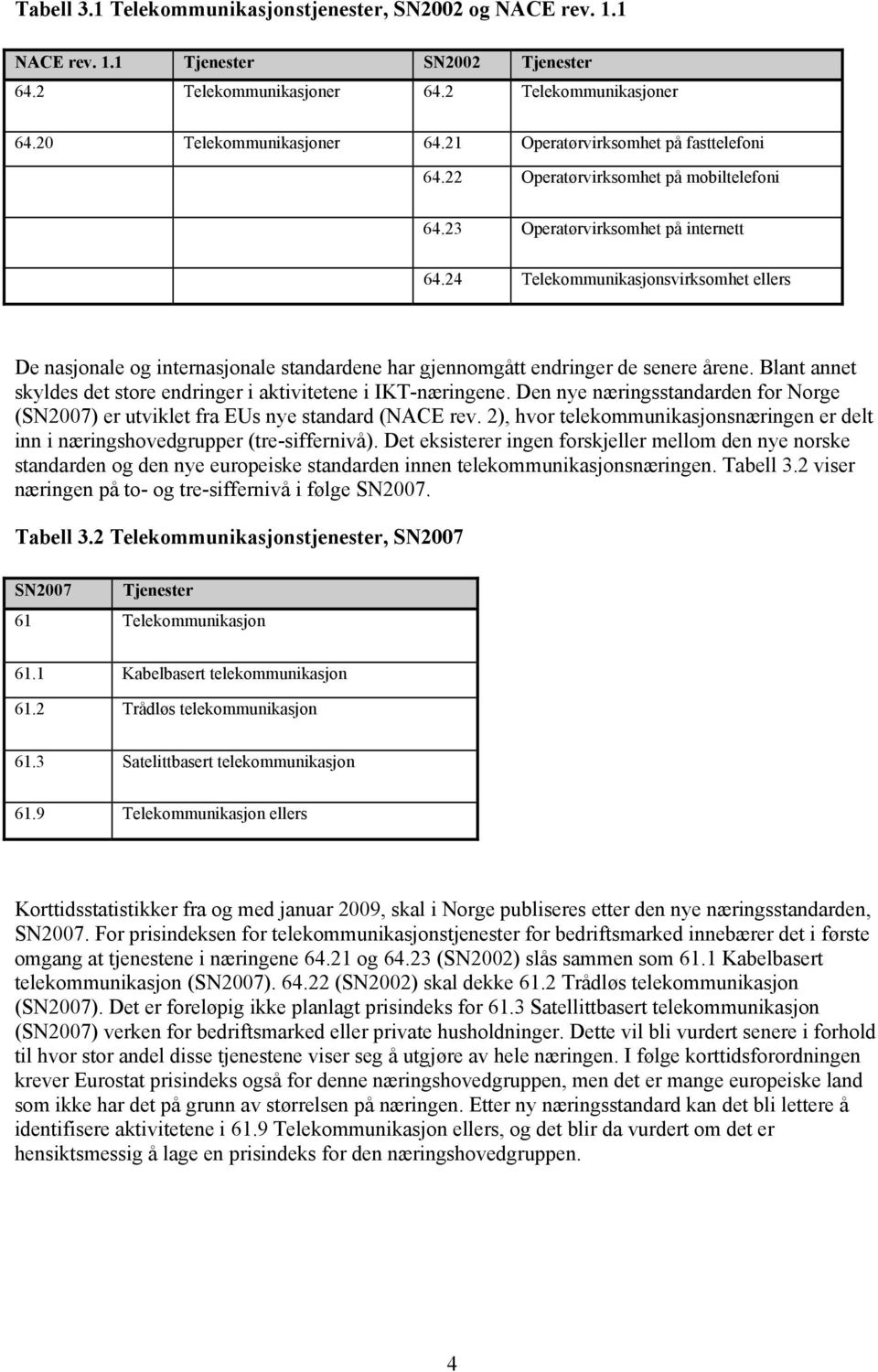 24 Telekommunkasjonsvrksomhe ellers De nasjonale og nernasjonale sandardene har gjennomgå endrnger de senere årene. Blan anne skyldes de sore endrnger akveene IKT-nærngene.