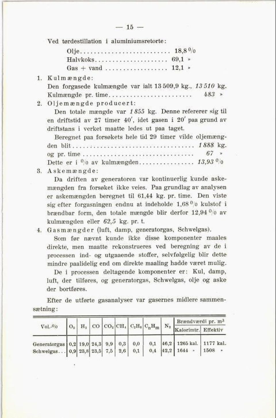 Beregnet paa forsøkets hele tid 29 timer vilde oljemængden blit 1 888 kg. og pr.