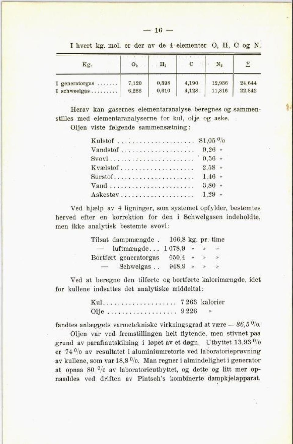 Oljen viste følgende sammensætning : Kulstof 81,05 % Vandstof. 9,26 Svovl.