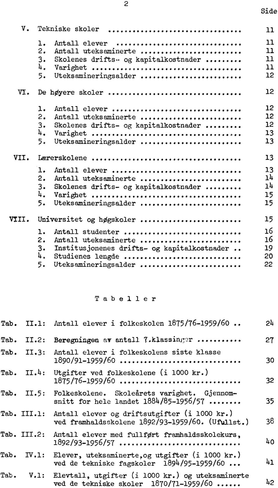 000000000000000 13 VII. Lærerskolene... 13 1. Antall elever 13 2. Antall uteksaminerte. 14 3. Skolenes drifts- og kapitalkostnader... 14 4. Varighet... 5. Uteksamineringsalder.. 15 VIII.