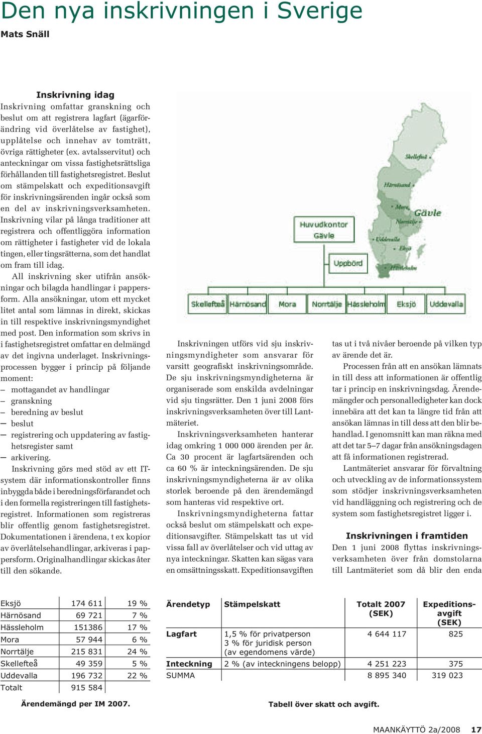 Beslut om stämpelskatt och expeditionsavgift för inskrivningsärenden ingår också som en del av inskrivningsverksamheten.