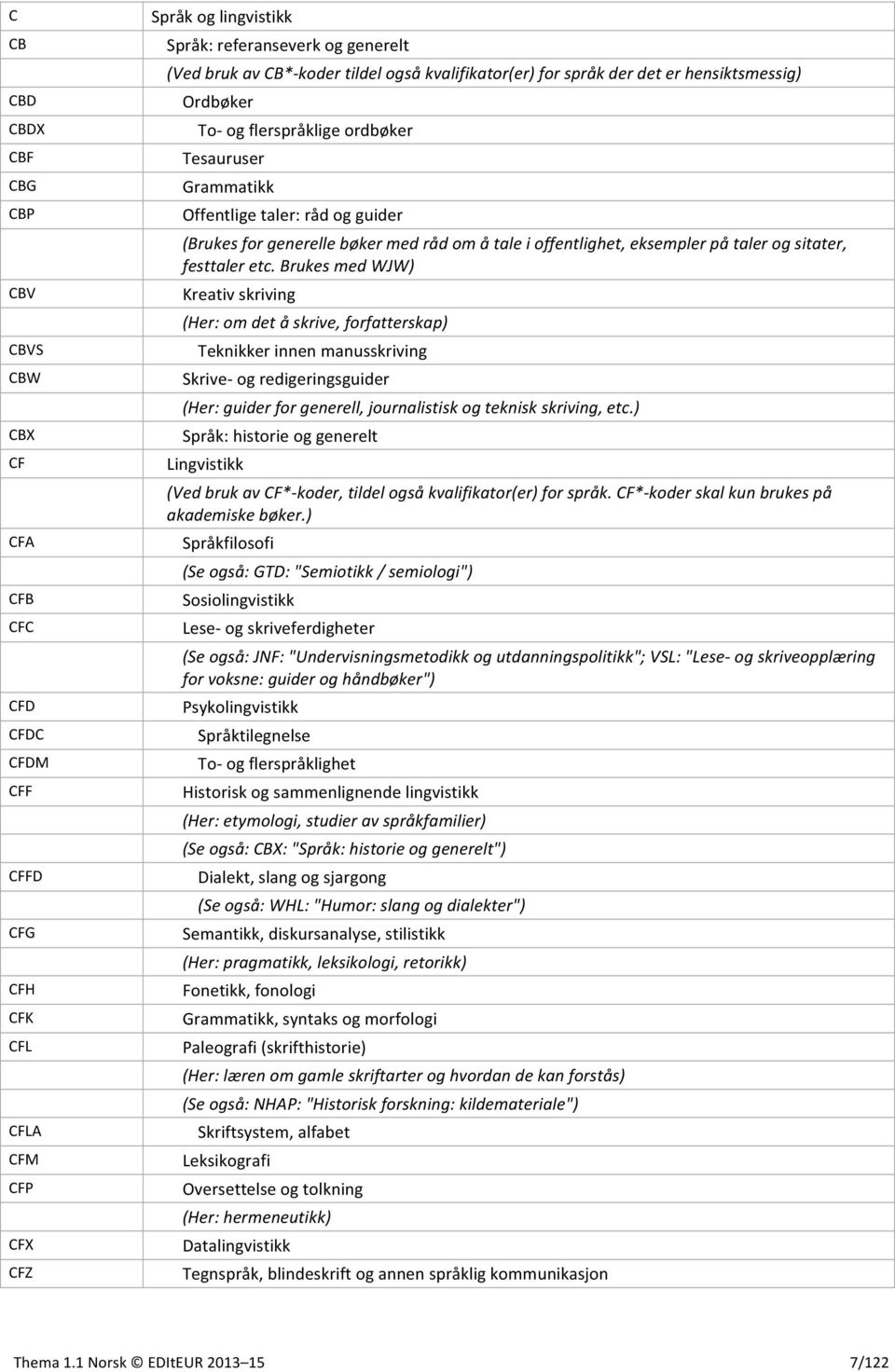 tale i offentlighet, eksempler på taler og sitater, festtaler etc.