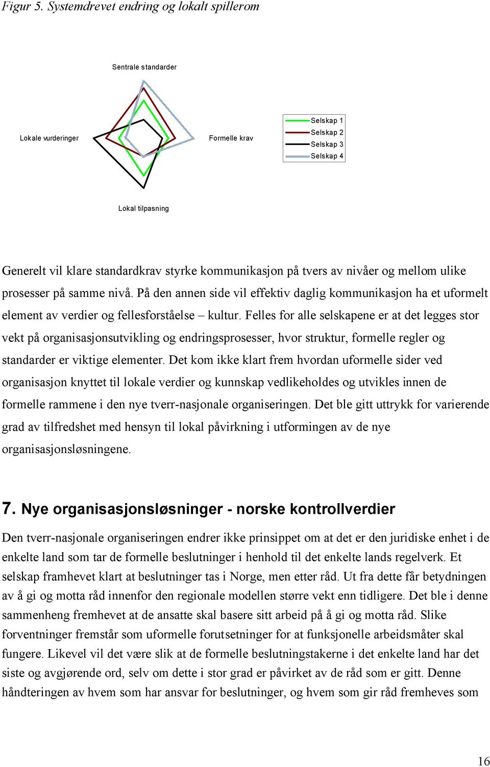 kommunikasjon på tvers av nivåer og mellom ulike prosesser på samme nivå. På den annen side vil effektiv daglig kommunikasjon ha et uformelt element av verdier og fellesforståelse kultur.