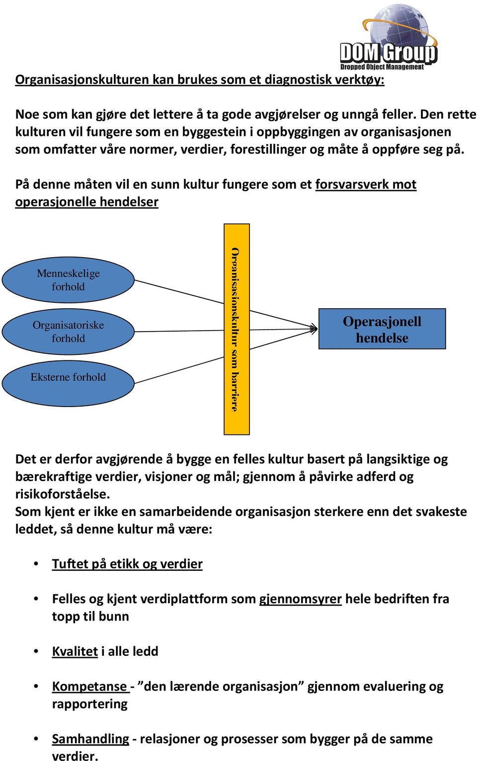 På denne måten vil en sunn kultur fungere som et forsvarsverk mot operasjonelle hendelser Menneskelige forhold Organisatoriske forhold Eksterne forhold Organisasjonskultur som barriere Operasjonell