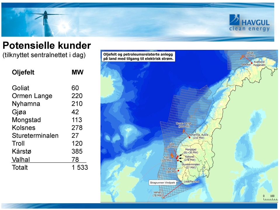 Nyhamna 210 Gjøa 42 Mongstad 113 Kolsnes 278