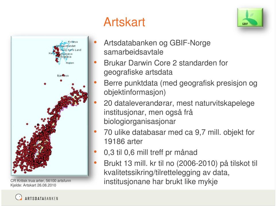 geografisk presisjon og objektinformasjon) 20 dataleverandørar, mest naturvitskapelege institusjonar, men også frå biologiorganisasjonar