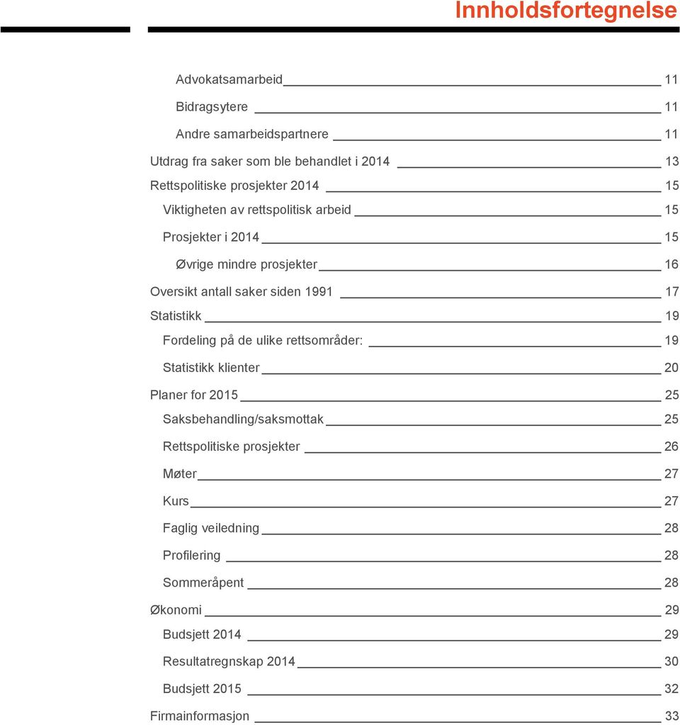 Statistikk 19 Fordeling på de ulike rettsområder: 19 Statistikk klienter 20 Planer for 2015 25 Saksbehandling/saksmottak 25 Rettspolitiske prosjekter