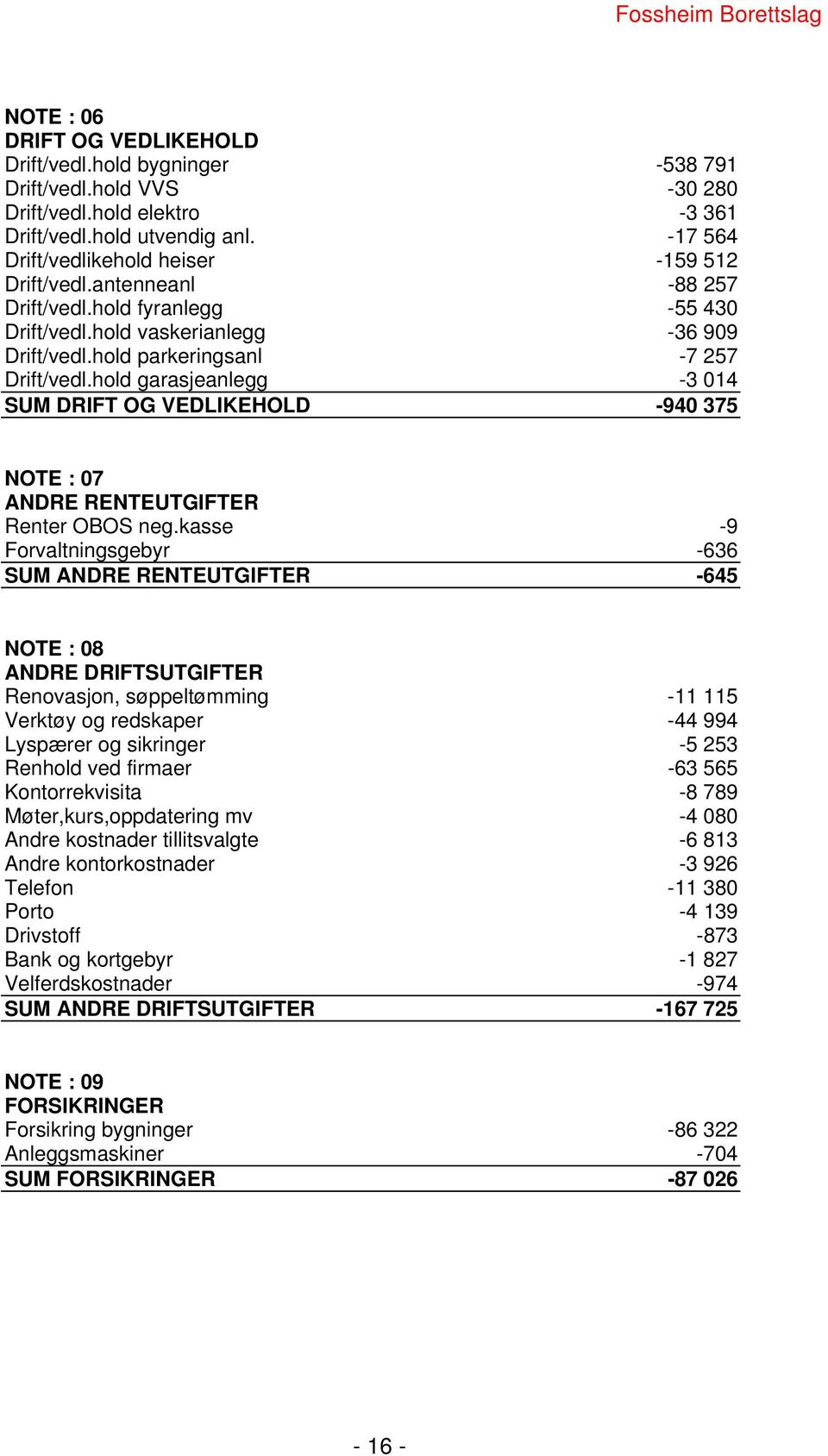 hold garasjeanlegg -3 014 SUM DRIFT OG VEDLIKEHOLD -940 375 NOTE : 07 ANDRE RENTEUTGIFTER Renter OBOS neg.