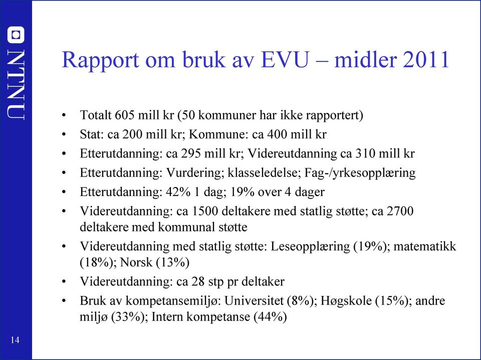 Videreutdanning: ca 1500 deltakere med statlig støtte; ca 2700 deltakere med kommunal støtte Videreutdanning med statlig støtte: Leseopplæring (19%);