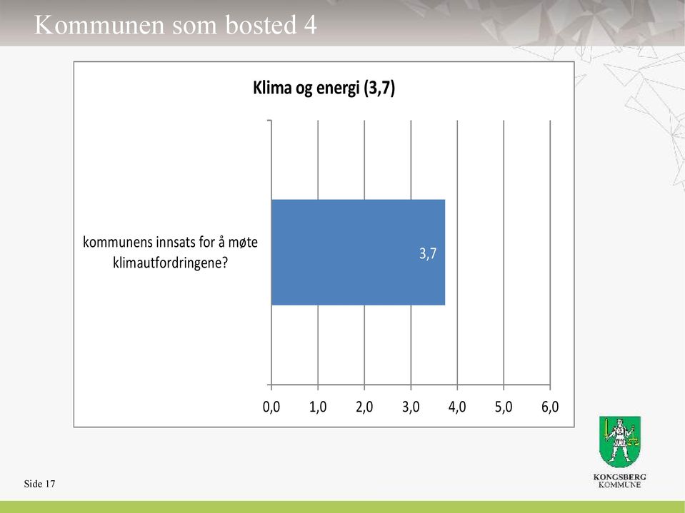 for å møte klimautfordringene?