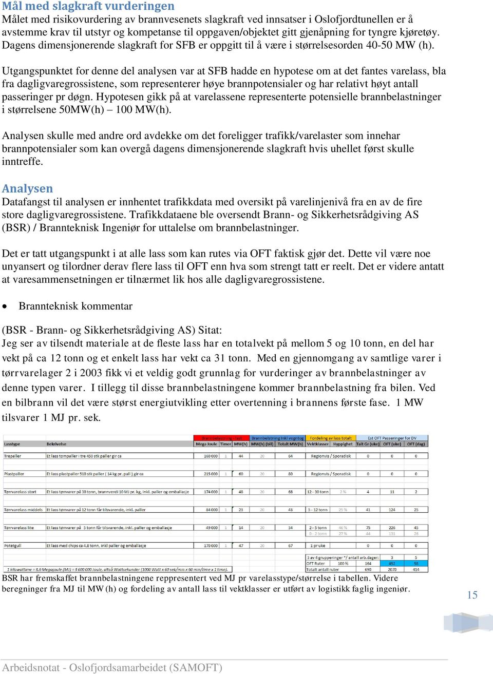 Utgangspunktet for denne del analysen var at SFB hadde en hypotese om at det fantes varelass, bla fra dagligvaregrossistene, som representerer høye brannpotensialer og har relativt høyt antall