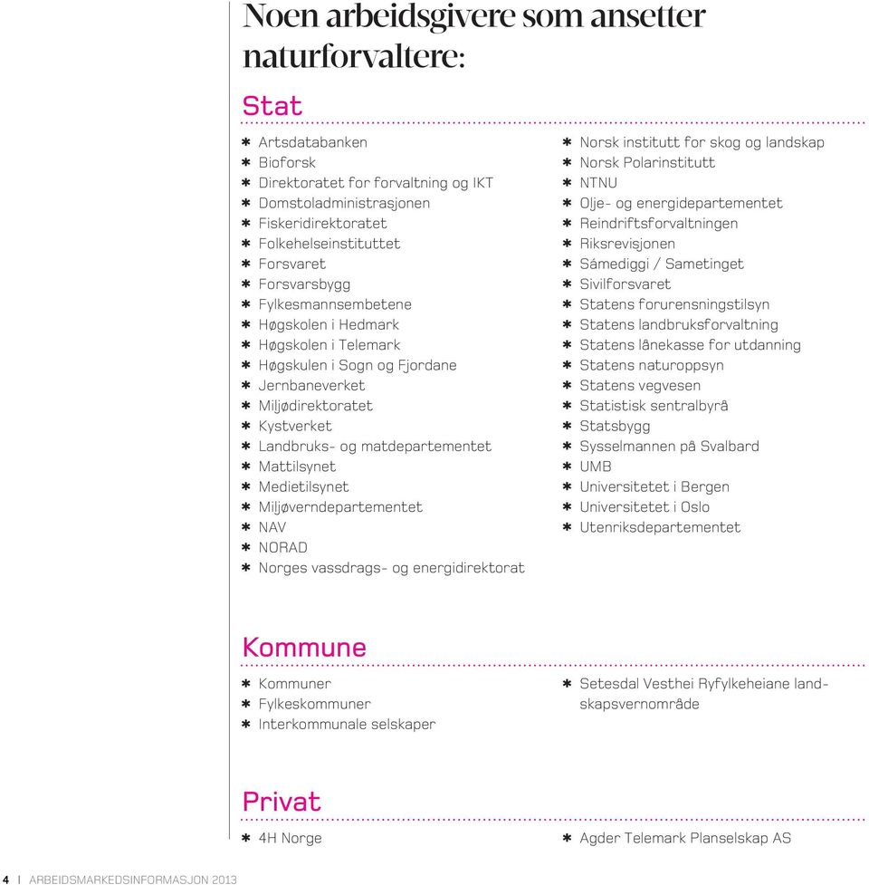 Medietilsynet Miljøverndepartementet NAV NORAD Norges vassdrags- og energidirektorat Norsk institutt for skog og landskap Norsk Polarinstitutt NTNU Olje- og energidepartementet