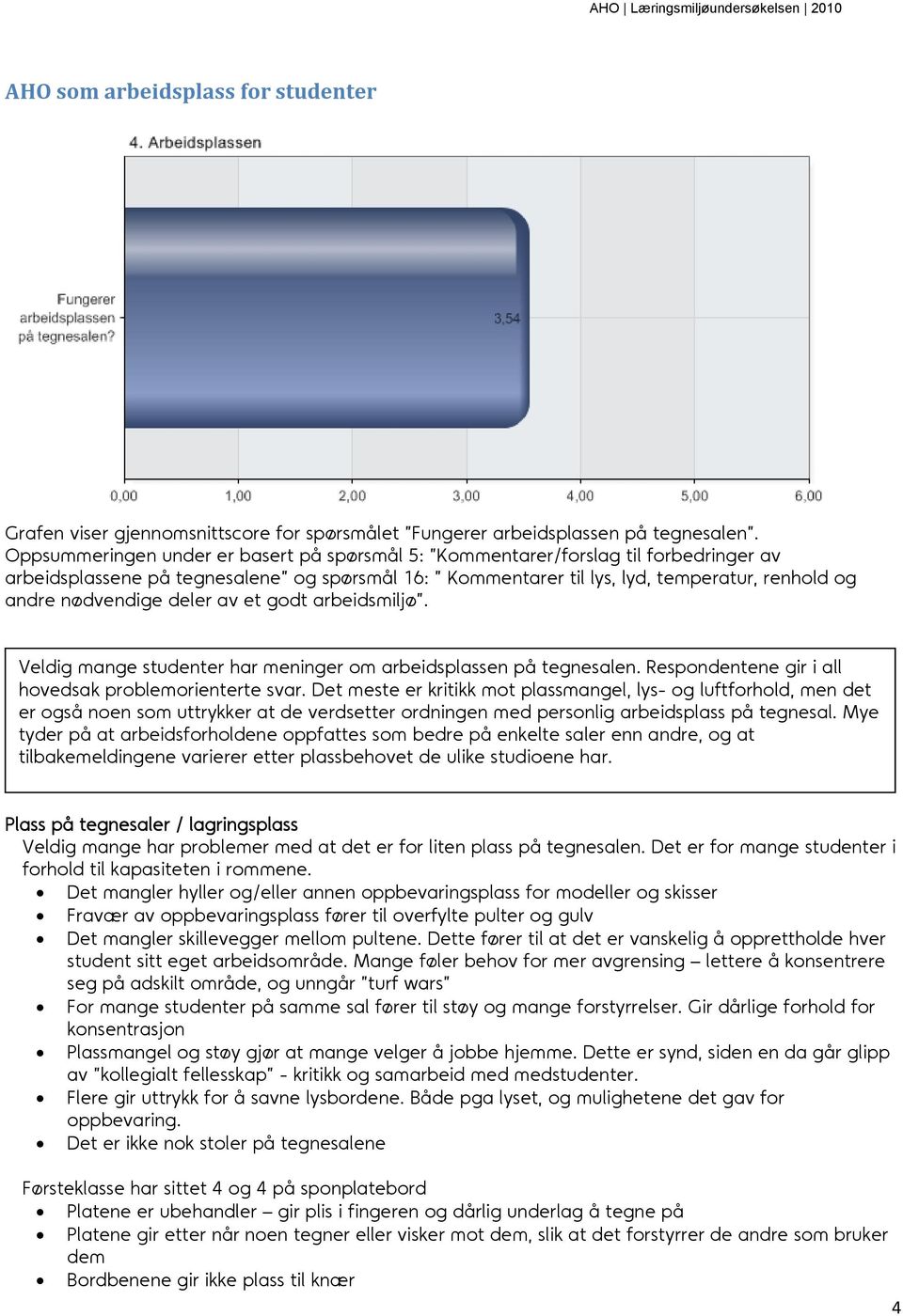 deler av et godt arbeidsmiljø. Veldig mange studenter har meninger om arbeidsplassen på tegnesalen. Respondentene gir i all hovedsak problemorienterte svar.